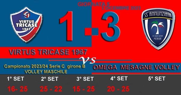 Importantissima vittoria della Omega Volley Mesagne a Tricase