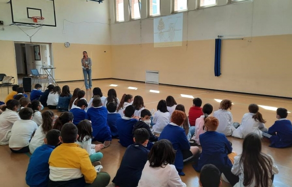 Splen-denti: con la Asl a lezione di salute orale