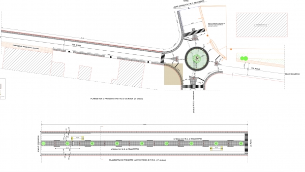 Ecco il progetto della nuova strada