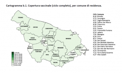 Asl Brindisi. Le vaccinazioni del 22 aprile