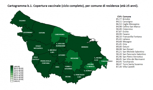 Campagna vaccinale anti Covid, il report sulle dosi somministrate al 22 giugno