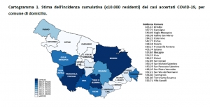 Positivi e tamponi nella provincia di Brindisi, il report aggiornato all&#039;11 luglio