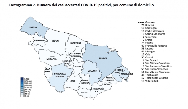 Covid. Positivi e tamponi in provincia di Brindisi