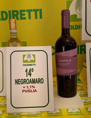 VINITALY: COLDIRETTI PUGLIA, NEGROAMARO E AGLIANICO IN CLASSIFICA VINI PIÙ VENDUTI NEL 2022 IN ITALIA