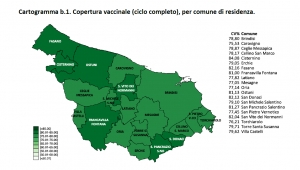 Campagna vaccinale anti Covid, il report sulle dosi somministrate al 18 novembre 2021