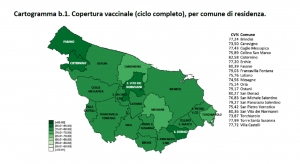 Campagna vaccinale anti Covid, il report sulle dosi somministrate al 21 ottobre 2021