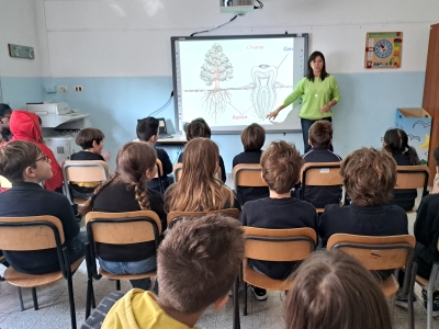 &quot;0-20-32 Splen-Denti&quot;, i bambini a scuola di salute orale