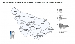 Positivi e tamponi nella provincia di Brindisi, il report aggiornato al 3 ottobre