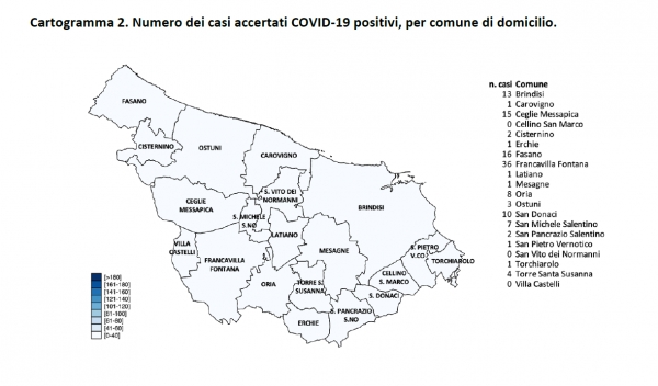 Positivi e tamponi nella provincia di Brindisi, il report aggiornato al 3 ottobre