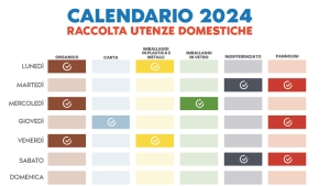 Al via il nuovo calendario e il ritiro dei mastelli per migliorare la raccolta differenziata di Brindisi