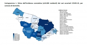 Report tamponi e positivi in provincia di Brindisi