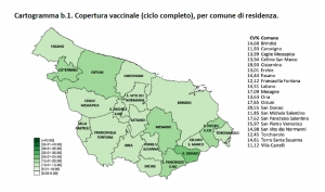 Campagna vaccinale anti Covid, il report sulle dosi somministrate al 13 maggio