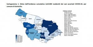 Report positivi e tamponi in provincia di Brindisi