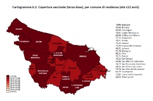 Campagna vaccinale anti Covid, il report sulle dosi somministrate al 27 luglio